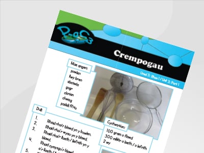 Llun o Crempogau